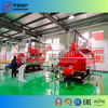 WNS oil/gas steam boiler